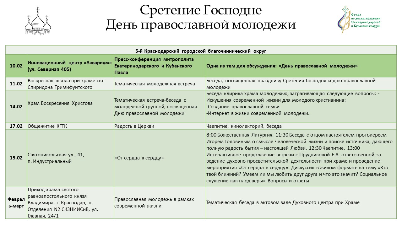 План работы с православной молодежью